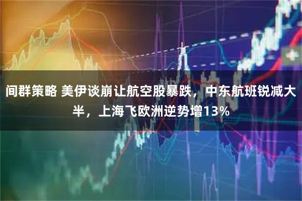 间群策略 美伊谈崩让航空股暴跌，中东航班锐减大半，上海飞欧洲逆势增13%